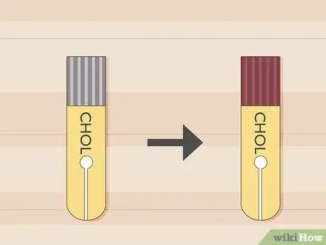 Image titled Test Cholesterol at Home Step 5