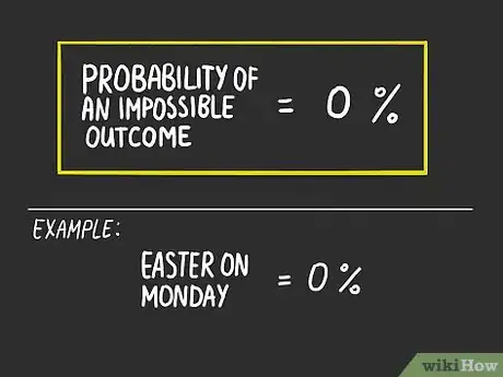 Image titled Calculate Probability Step 5