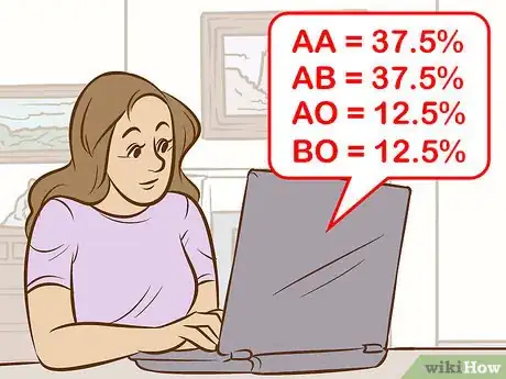 Image titled Determine Your Baby's Blood Type Using a Punnett Square Step 11