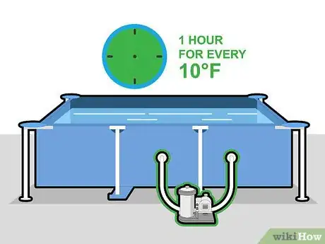 Image titled Know How Many Hours to Run a Pool Filter Step 4