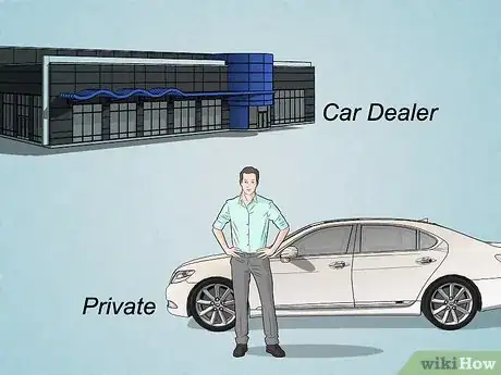 Image titled Pay for a Car in Cash Step 8