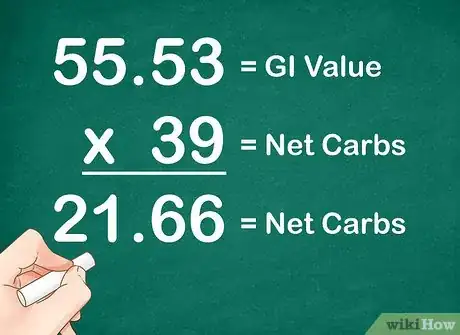 Image titled Calculate the Glycemic Load of Your Meal Step 10