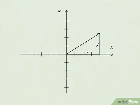 Image titled Find Direction of a Vector Step 9