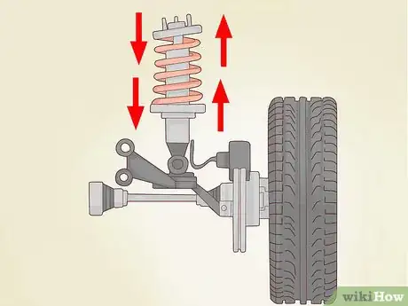 Image titled Inspect Your Suspension System Step 18