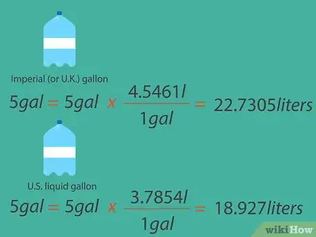 Image titled Convert Gallons to Liters Step 05
