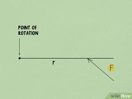 Image titled Calculate Torque Step 7