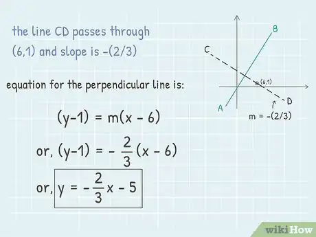 Image titled Find the Equation of a Perpendicular Line Step 11