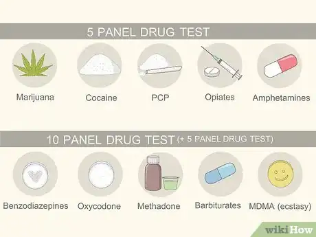 Image titled Pass a Drug Test With Home Remedies Step 12