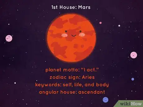 Image titled What Is Each House Ruler in Astrology Step 1