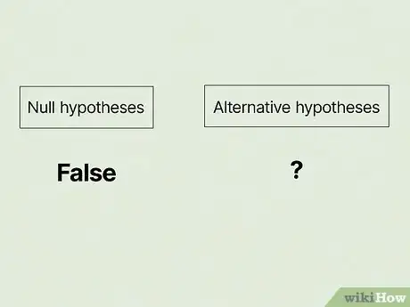 Image titled Write a Null Hypothesis Step 7