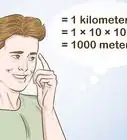 Understand the Metric System