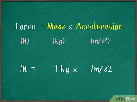 Image titled Measure Force Step 1