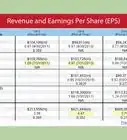 Calculate Return on Equity (ROE)