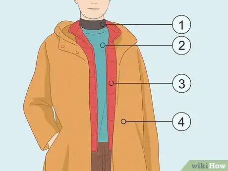 Image titled What to Wear Camping Step 1