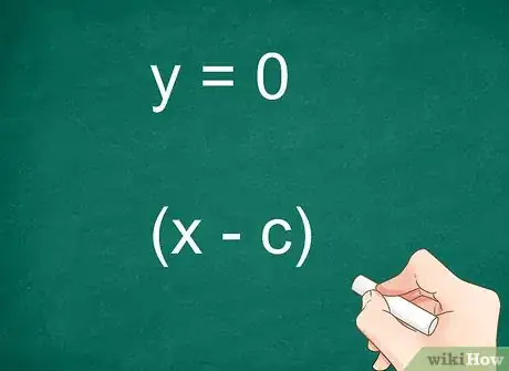 Image titled Solve Higher Degree Polynomials Step 5