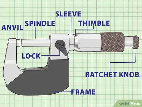 Image titled Use and Read an Outside Micrometer Step 1