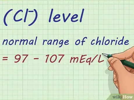 Image titled Calculate Anion Gap Step 3