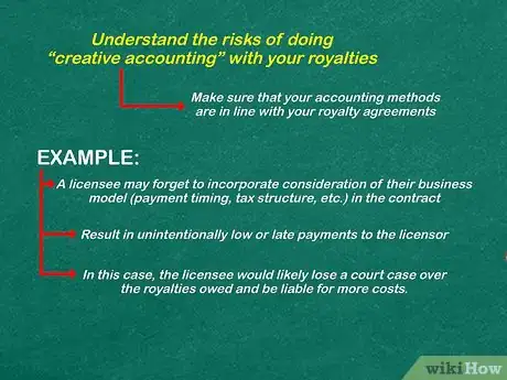 Image titled Account for Royalty Payments Step 9