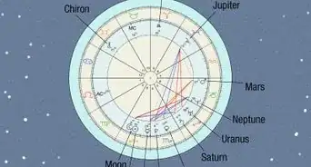 Create an Astrological Chart