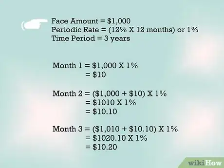 Image titled Calculate Maturity Value Step 4