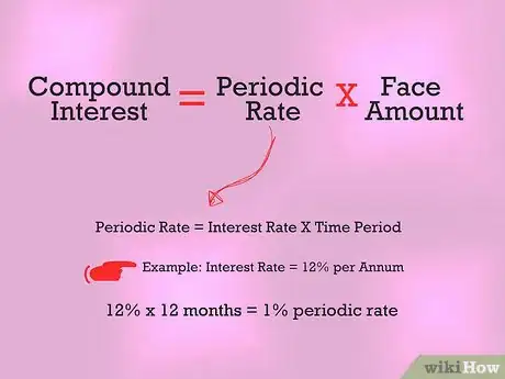 Image titled Calculate Maturity Value Step 3