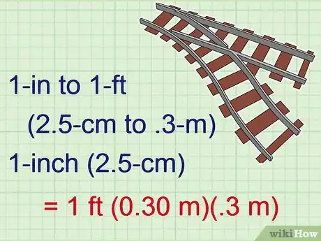 Image titled Build a Model Railroad Step 3