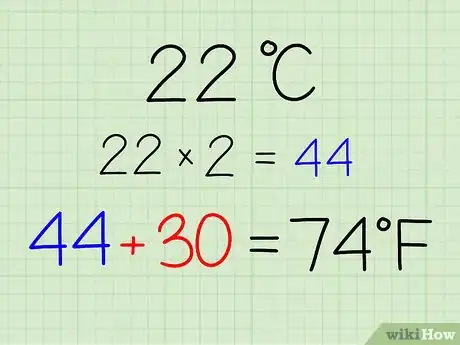 Image titled Estimate Celsius Temperatures in Fahrenheit Step 3