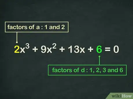Image titled Solve a Cubic Equation Step 7