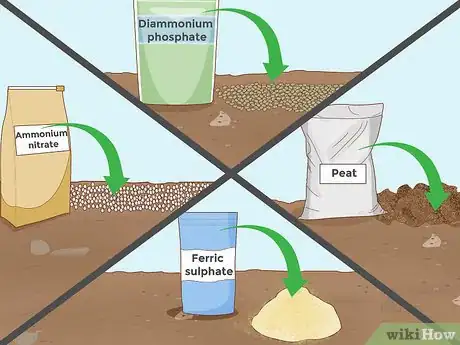 Image titled Lower Soil pH Step 10