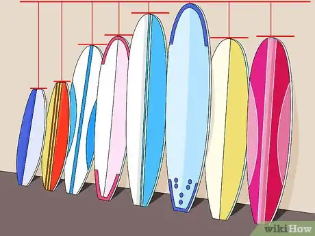 Image titled Surf Step 2