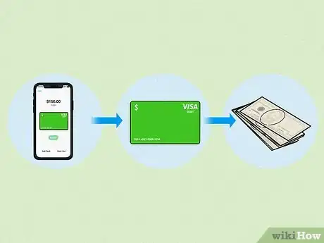 Image titled How Long Does It Take for the Cash App Card to Ship Step 4