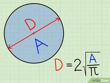 Image titled Calculate the Diameter of a Circle Step 3