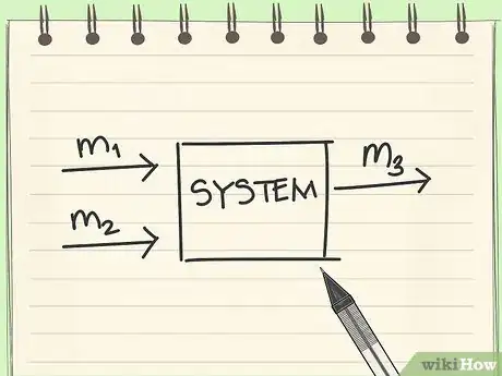 Image titled Do a Simple Mass Balance Step 5