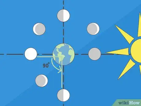 Image titled Make a Moon Phases Chart Step 11