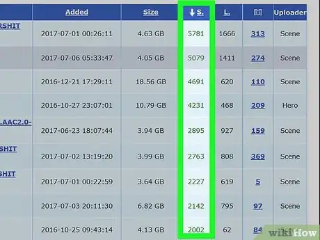 Image titled Safely Download Torrents Step 2