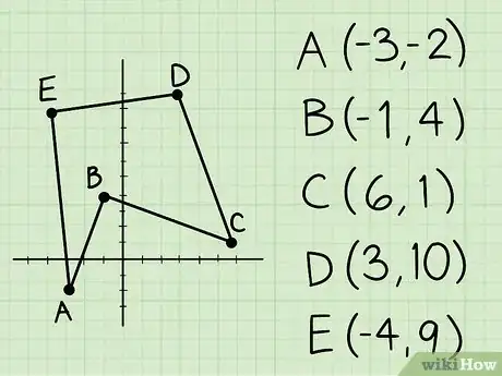 Image titled Calculate the Area of a Polygon Step 10