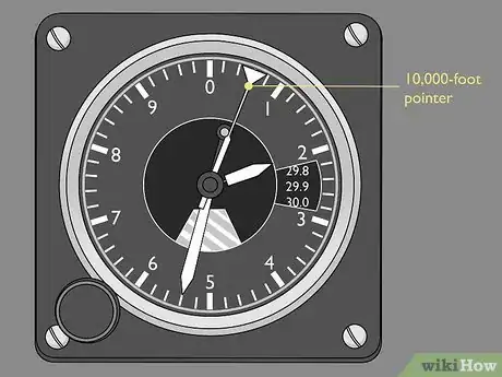 Image titled Read an Altimeter Step 2