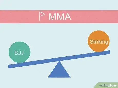 Image titled Split Training Time Between Bjj and Striking Step 13