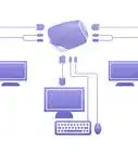 Operate Multiple Computers With One Keyboard and Monitor