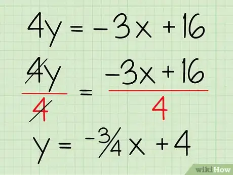 Image titled Use the Slope Intercept Form (in Algebra) Step 9