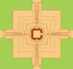 Layout