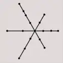 Radial, e.g. Boston, Budapest, Buenos Aires, Chicago, Daegu, Kyiv, Los Angeles, Sapporo, Tehran, Washington