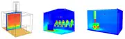 Simulation of a sauna