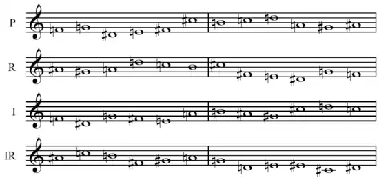Four musical staves labeled "P", "R", "I", and "IR"