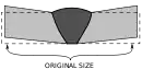Angular distortion