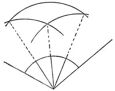 PSM V34 D372 Inventional geometry fig 5.jpg