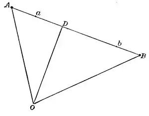 FIG. XVII