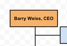 Screenshot of Google Documents