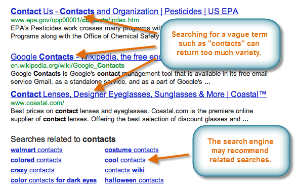 Related searches