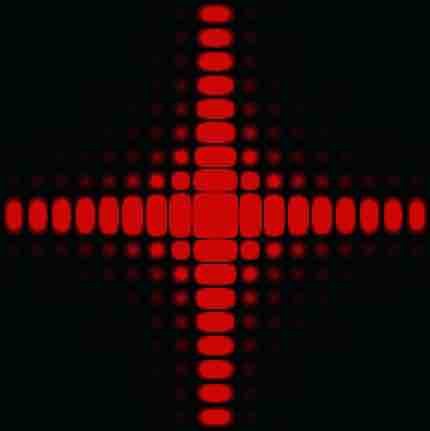 Intensity Pattern